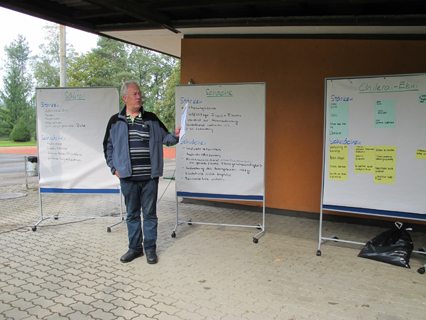 Bild zu Aktionen, AnlÃ¤sse