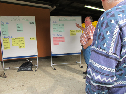 Bild zu Aktionen, AnlÃ¤sse