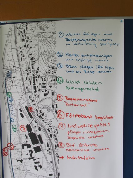 Bild zu Aktionen, AnlÃ¤sse