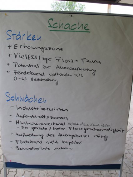 Bild zu Aktionen, AnlÃ¤sse