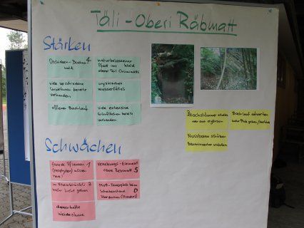 Bild zu Aktionen, AnlÃ¤sse